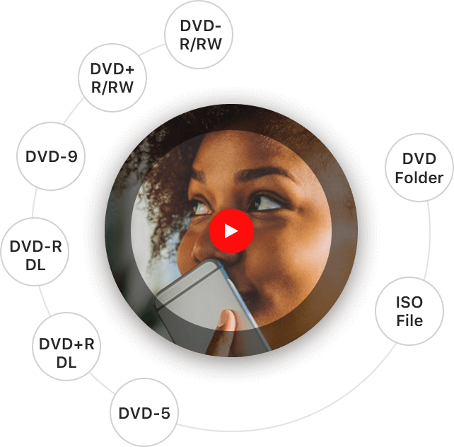 supported dvd formats