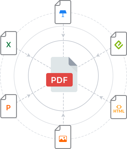 create pdf file