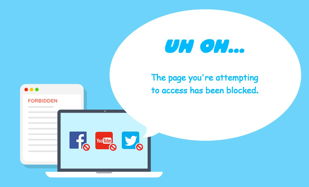 blocked