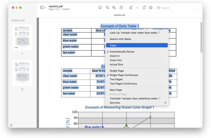 convert pdf to numbers mac preview